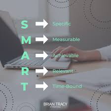 Personal Development in 2026